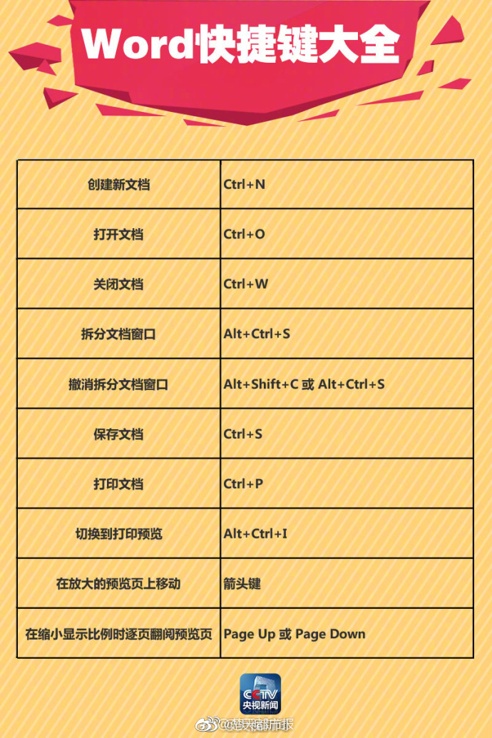 國電集團(tuán)陳飛虎調(diào)研范坪熱電 高度肯定遠(yuǎn)光共創(chuàng)建設(shè)成果（圖）